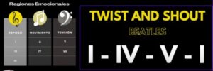 twist & shout